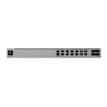 Ubiquiti Enterprise Firewall Core - Cloud Gateway