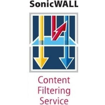 CONTENT FILTERING SERVICE PREMIUM BUSINESS EDITION FOR TZ600 SERIES 1YR