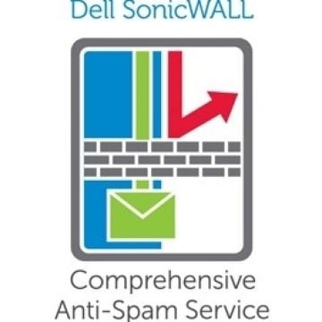 COMPREHENSIVE ANTI-SPAM SERVICE FOR TZ300 1YR